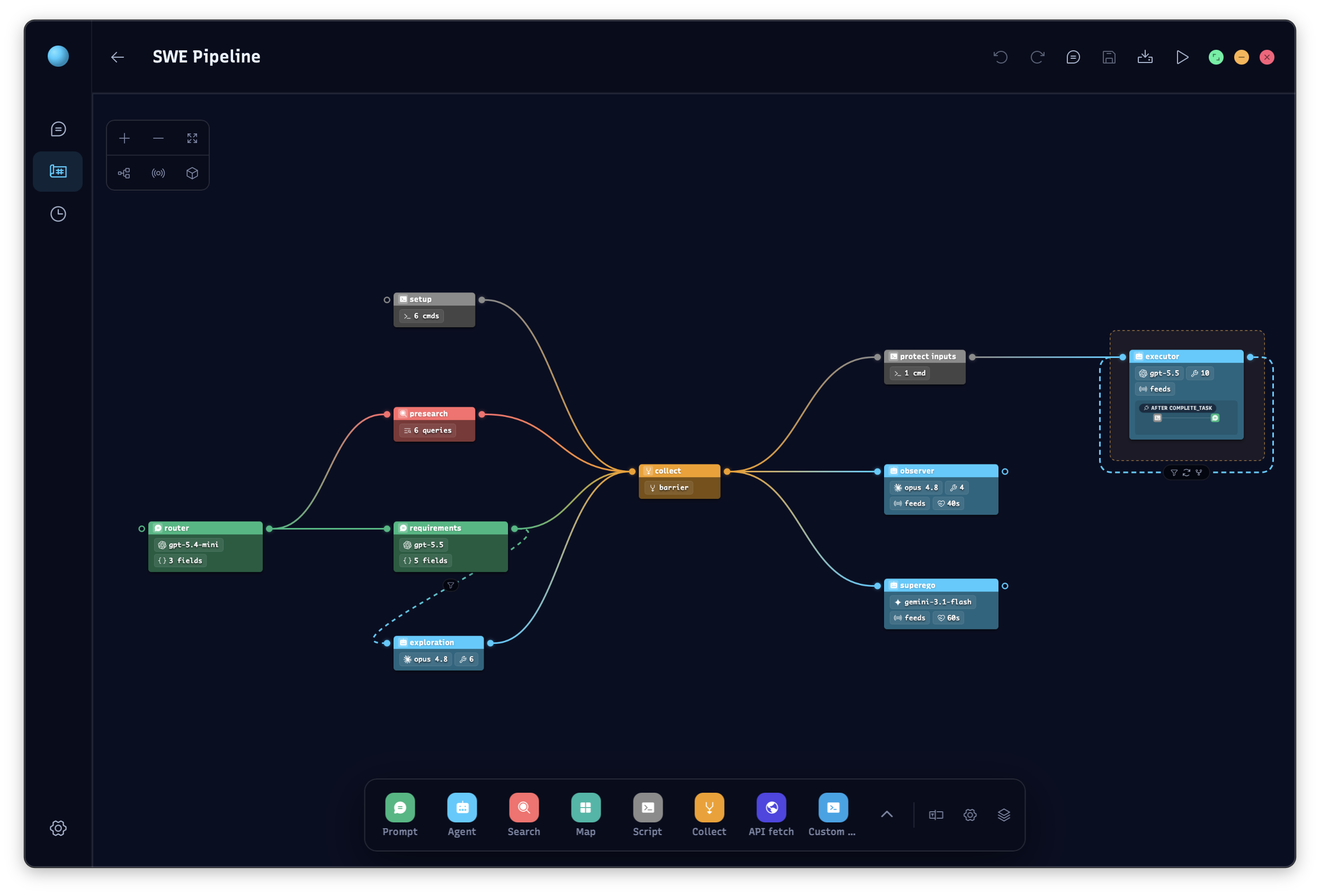 Polaris pipeline graph workspace