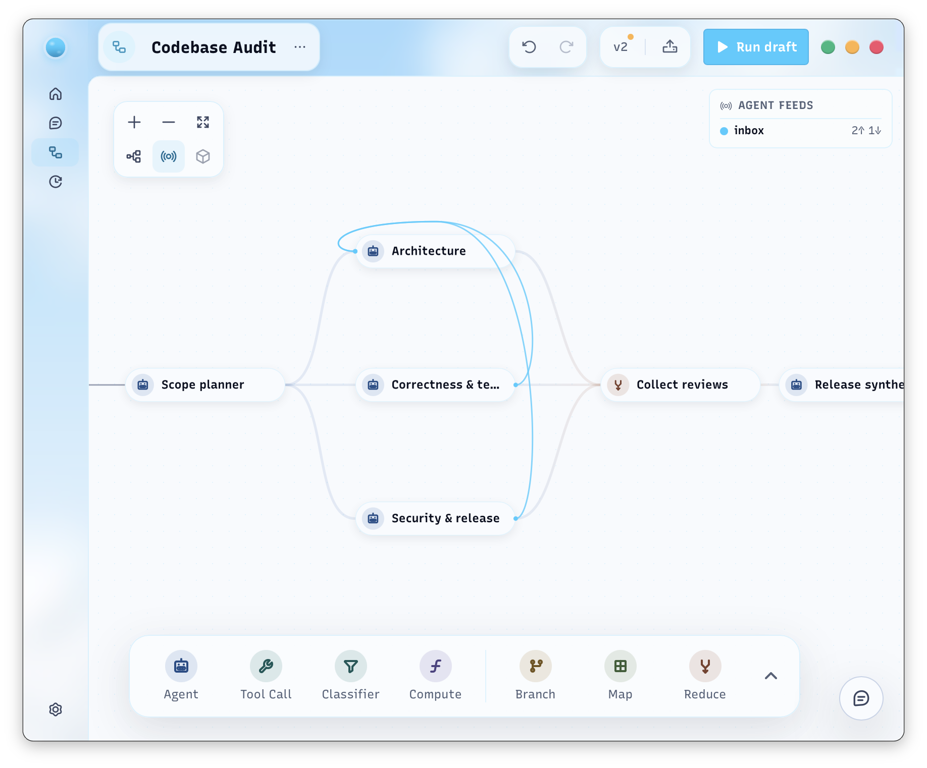 Codebase audit